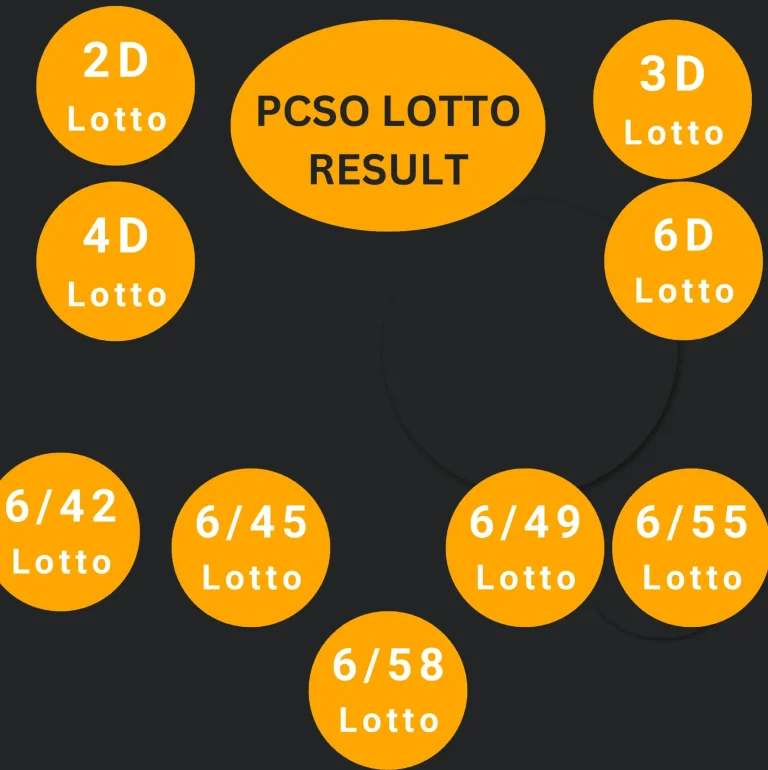 PCSO Lotto Result February 24, 2024